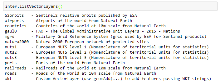 List of available vector layers